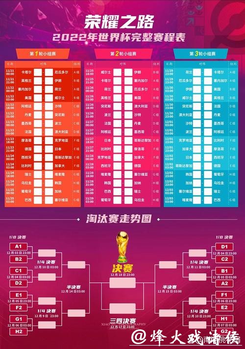 全面解析世界杯赛程时间安排