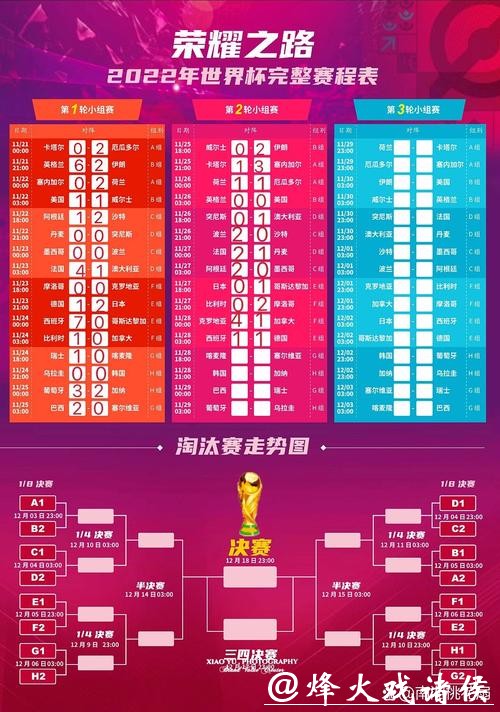 全面解析世界杯赛程时间安排